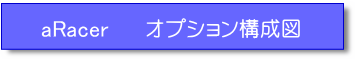 OEL CANロガー aRacer OP